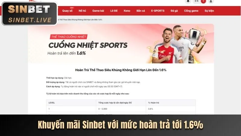 Tổng hợp khuyến mãi daga68 mới nhất